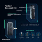 Digitek® DWM 101 Wireless Microphone